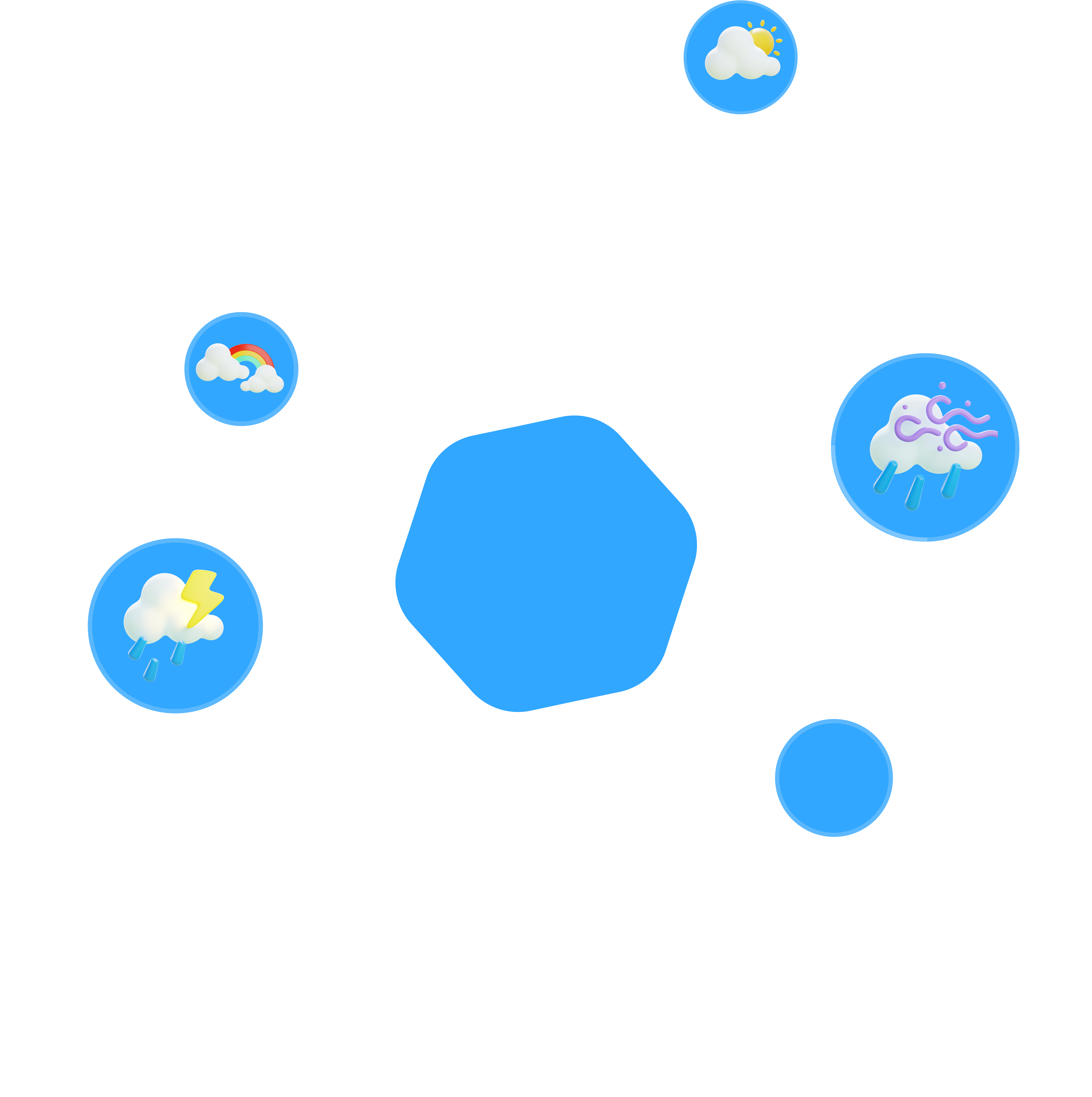 RemoteIoT Cloud Connect Tutorial A Comprehensive Guide To Secure